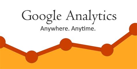 scameanalytic|Google Analytics.